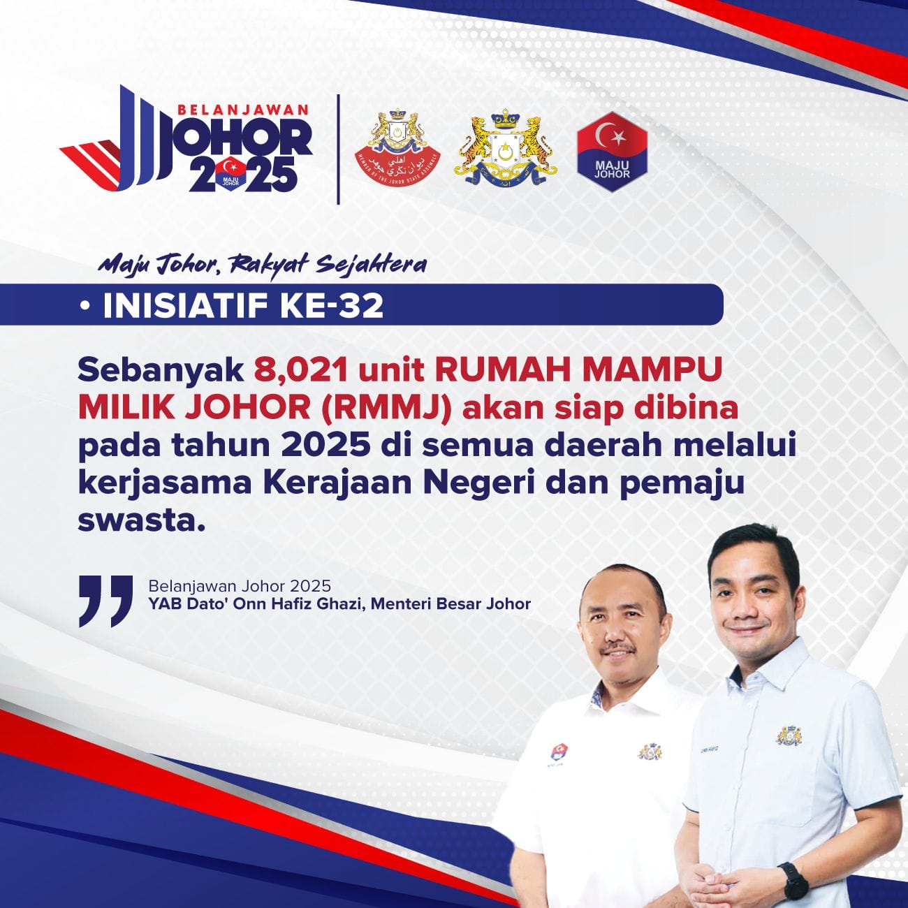 Inisiatif Besar Belanjawan Johor 2025 Untuk Pembangunan Perumahan Dan Kesejahteraan Rakyat – Mohd Jafni