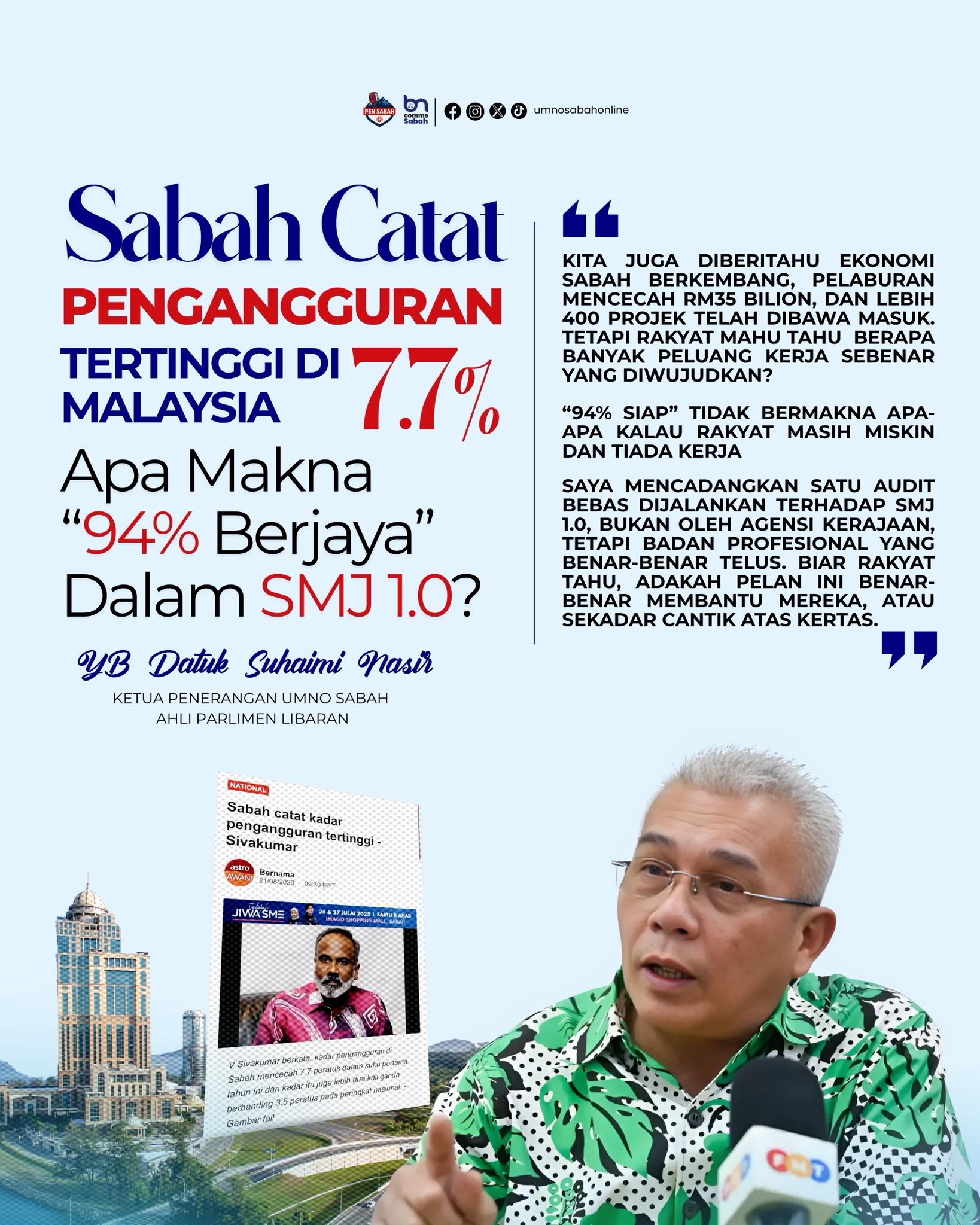 Sabah Catat Kadar Pengangguran Tertinggi … UMNO Sabah Pertikai Kejayaan 94% SMJ 1.0