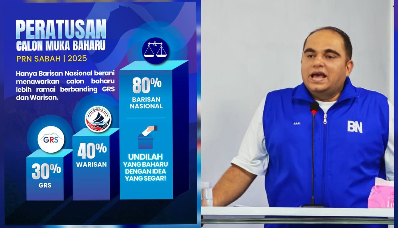 BN Tawar 80 Peratus Calon Baharu, Lebih Tinggi Berbanding GRS Dan Warisan – Mohd Rafi