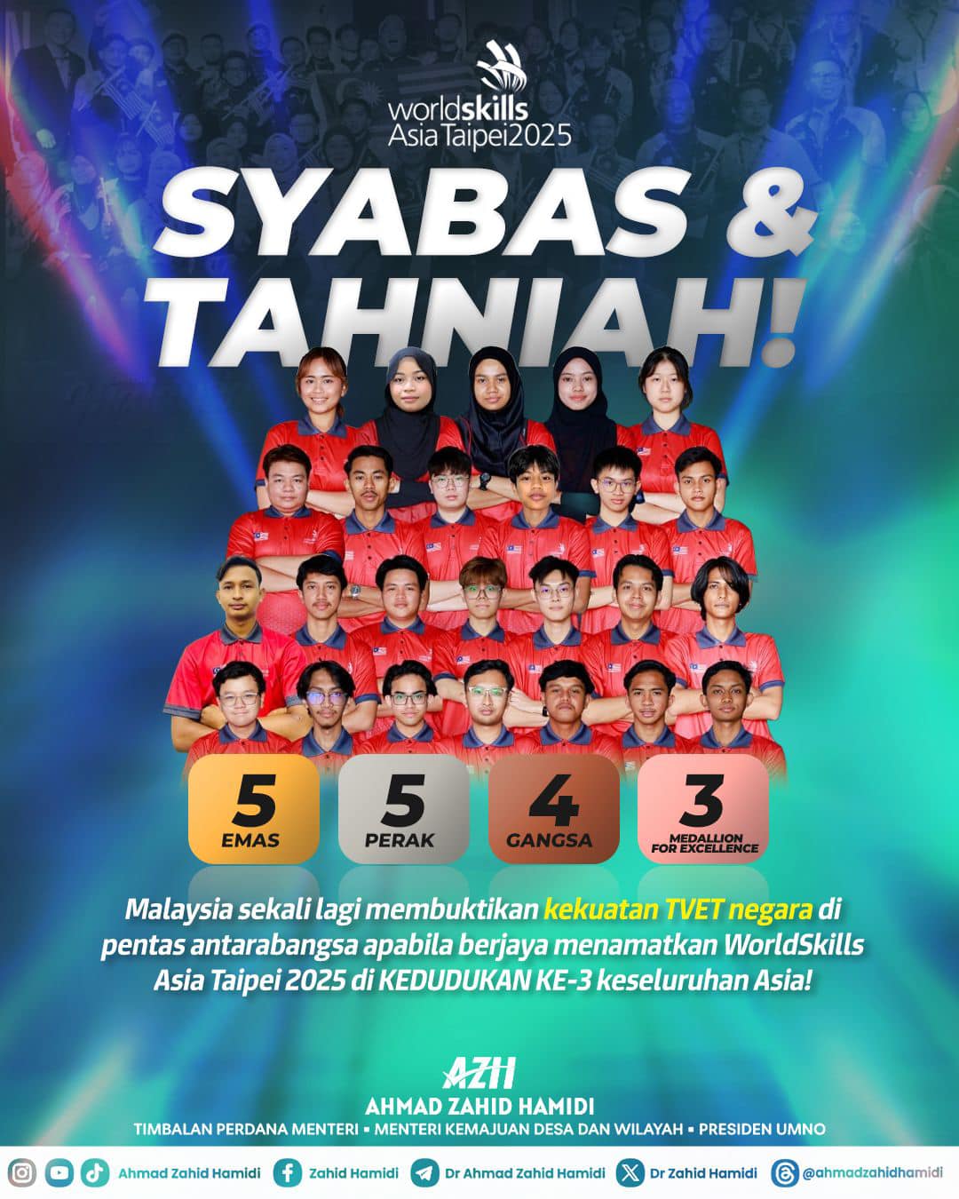 Kejayaan Kontinjen Malaysia Di WorldSkills Asia 2025 Bukti Kehebatan TVET Negara – Ahmad Zahid