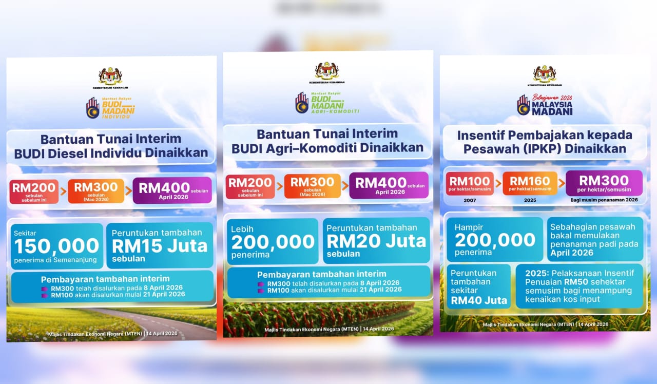 Kerajaan Umum Bantuan Tunai Tambahan RM75 Juta Bagi Pengguna Diesel