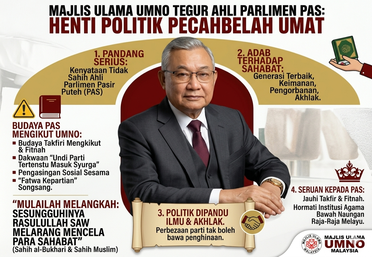 Majlis Ulama UMNO Tegur Ahli Parlimen Pas, Seru Henti Politik Pecahbelahkan Umat