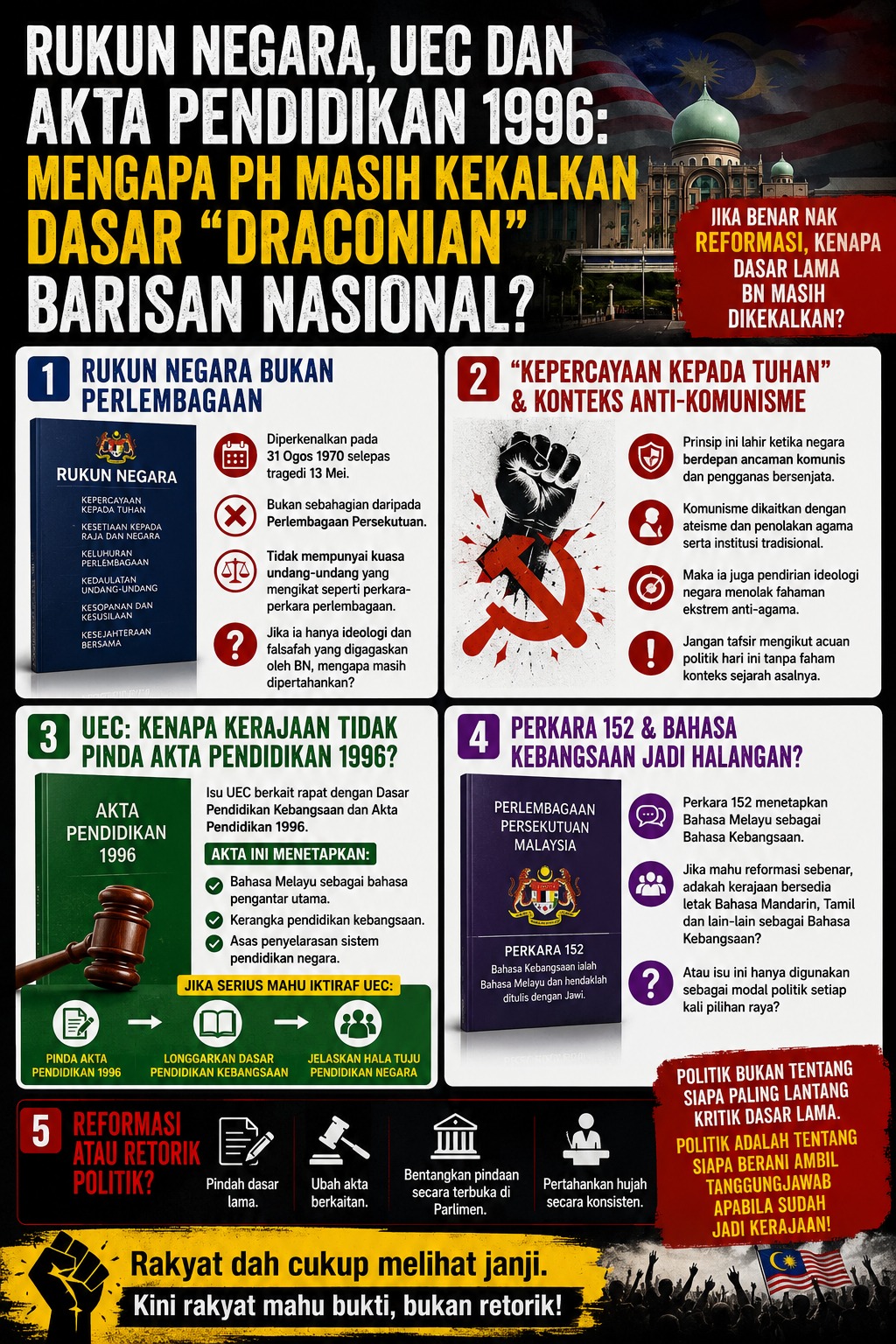 UEC, Rukun Negara & Polemik Politik Reformasi