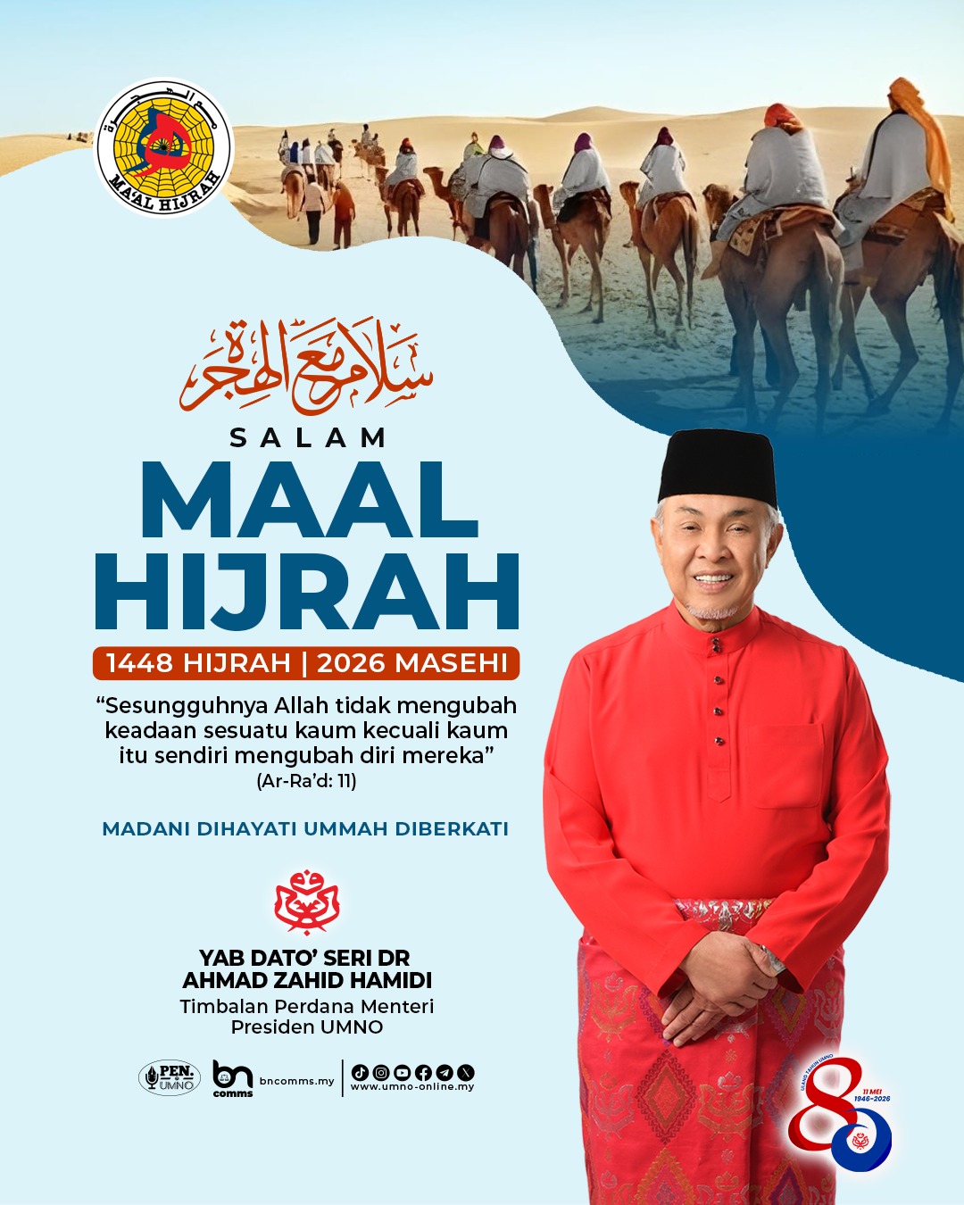 Selamat Menyambut Awal Muharram, Terjemah Semangat Hijrah Melalui Tindakan