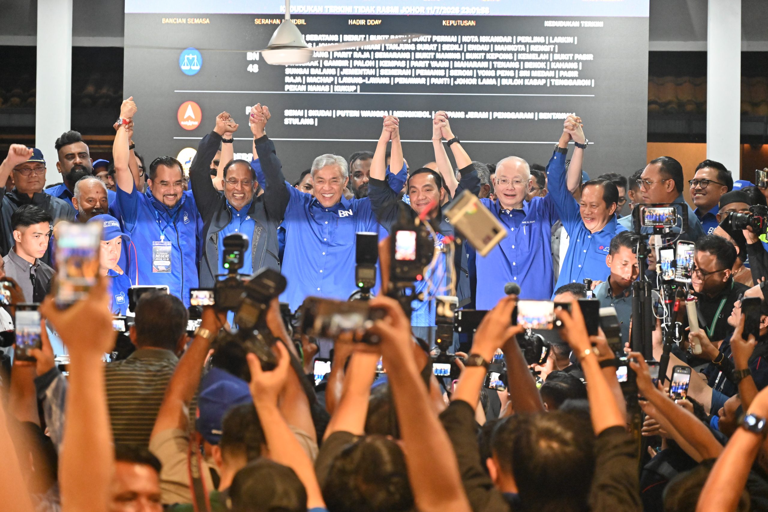 Kemenangan BN Johor Amanah Besar Untuk Terus Berkhidmat – Onn Hafiz